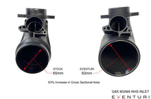 Load image into Gallery viewer, Eventuri BMW G8X M2 M3 M4 Carbon Intake System V2
