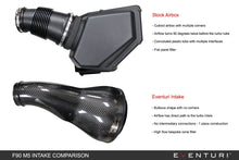 Load image into Gallery viewer, Eventuri BMW F90 M5 Carbon Intake V2